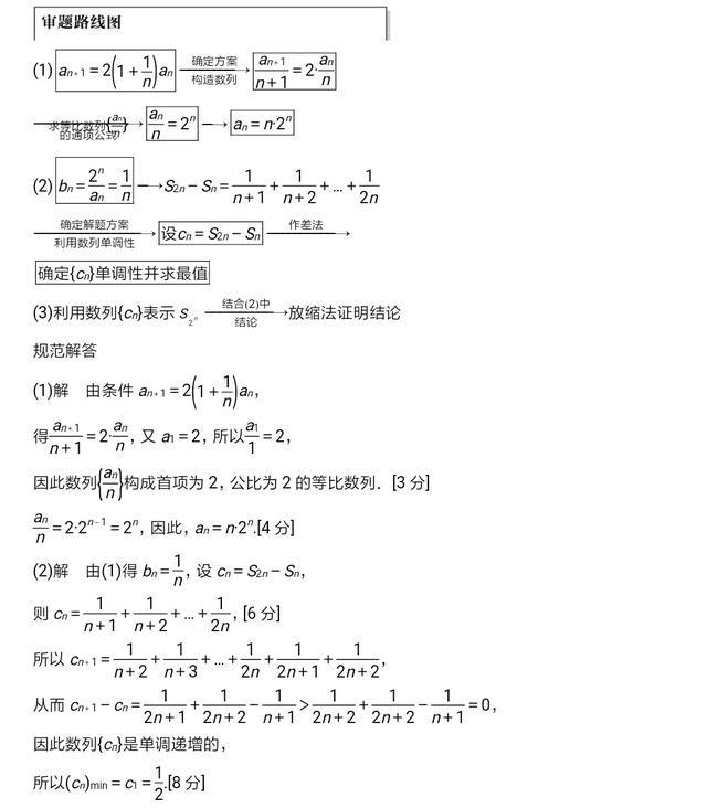 原创 数列专题总结 数列基本知识，数列性质，常用技巧归纳