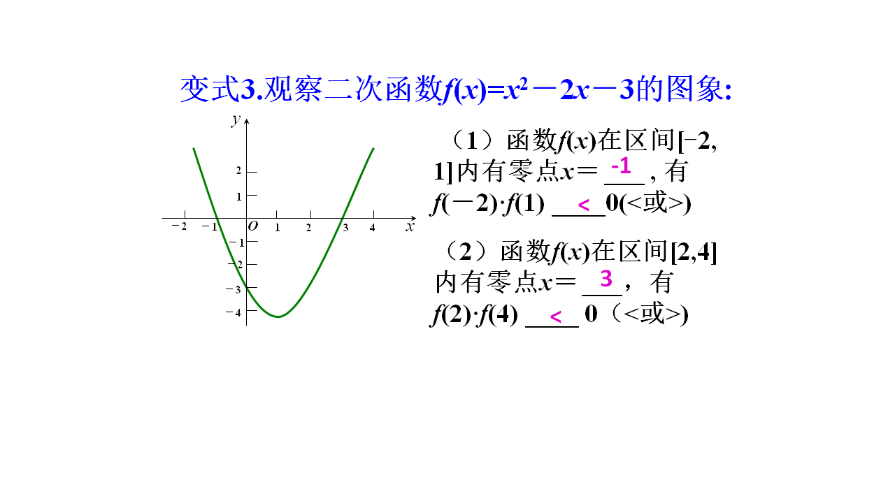 函数与方程难理解？3个方面，3个题型，若干道典型例题，不会也难