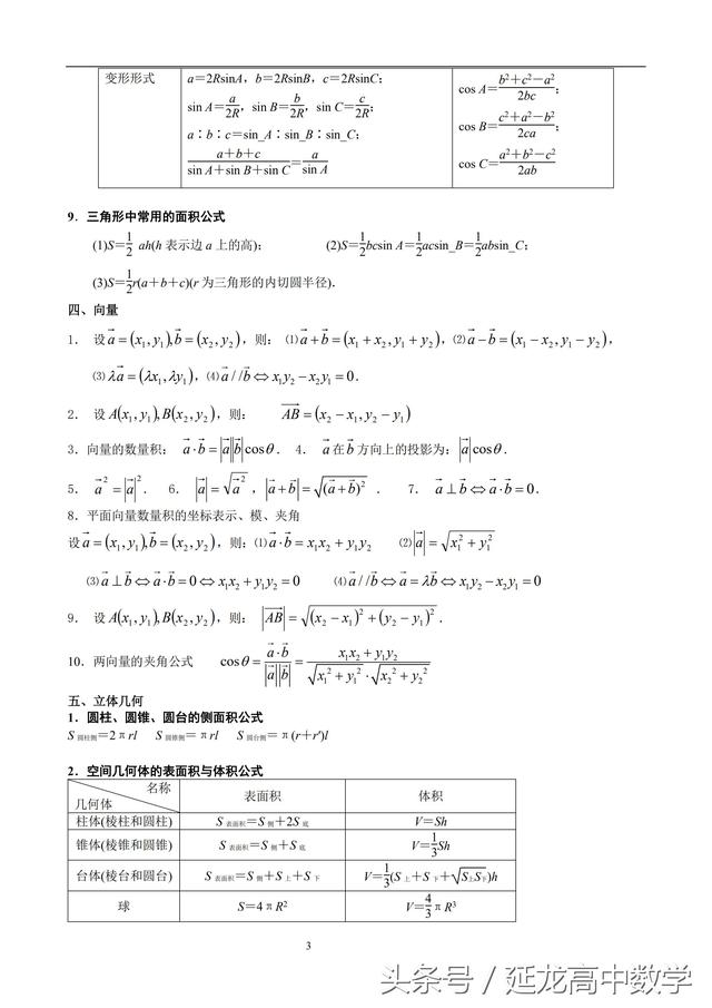 精品资料 高中生必备 高中数学常用公式整理版（共9页 可打印）