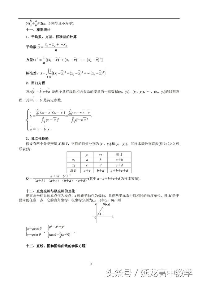 精品资料 高中生必备 高中数学常用公式整理版（共9页 可打印）