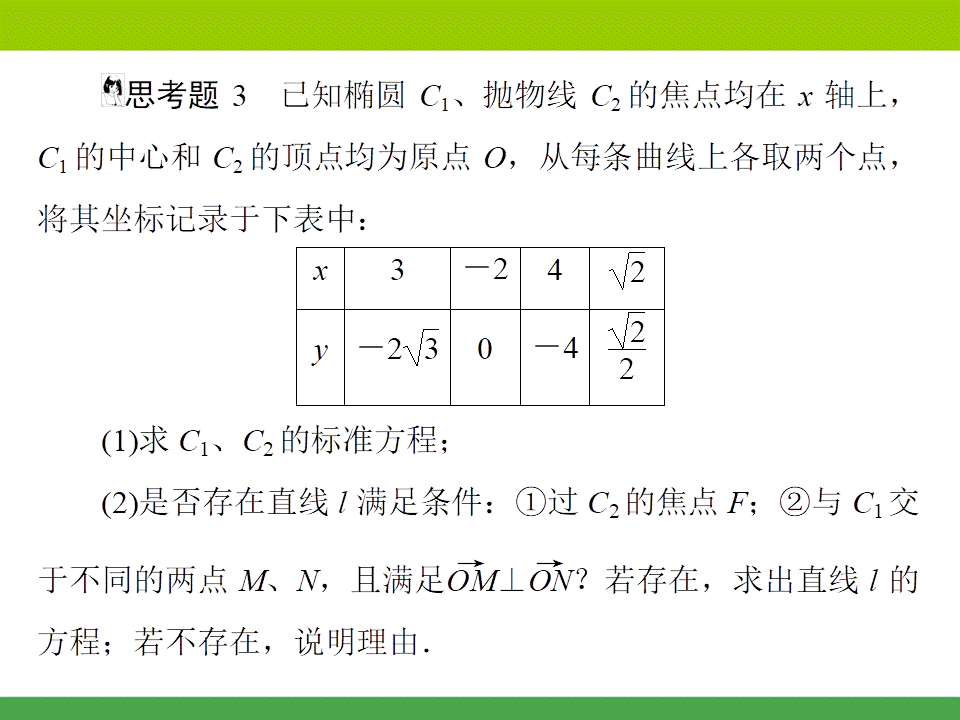 冲刺985系列——定值、定点与存在性问题全套资料