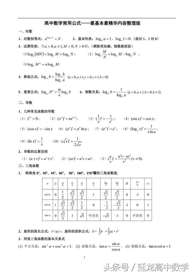 精品资料 高中生必备 高中数学常用公式整理版（共9页 可打印）