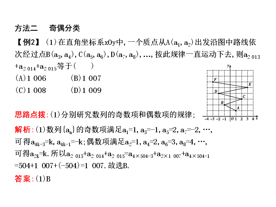 学会这6种数列解题技法，高考数列就可以打满分了