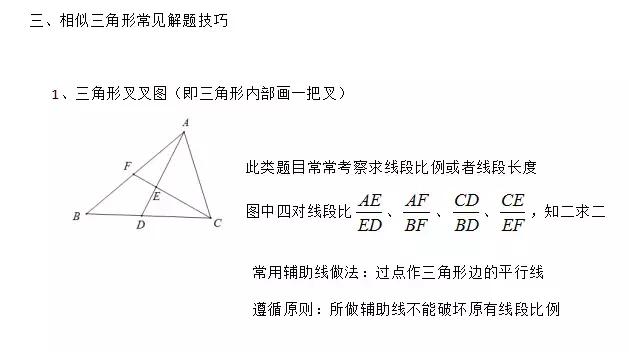 相似三角形必考知识以及常见结论，你掌握了吗？