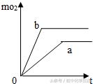 九年化学试题（3单元）有答案