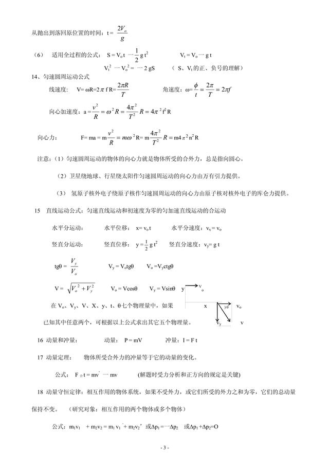 高中物理公式大全，建议高中理科党保存，每日通读一遍