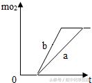 九年化学试题（3单元）有答案