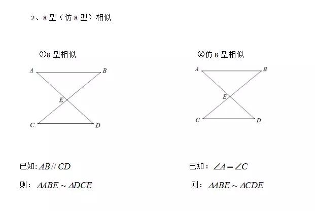 相似三角形必考知识以及常见结论，你掌握了吗？