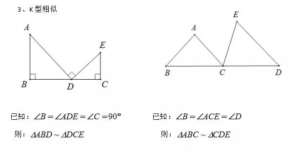 相似三角形必考知识以及常见结论，你掌握了吗？