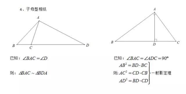 相似三角形必考知识以及常见结论，你掌握了吗？