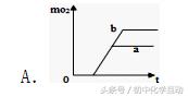 九年化学试题（3单元）有答案