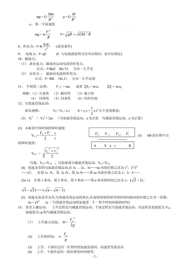 高中物理公式大全，建议高中理科党保存，每日通读一遍