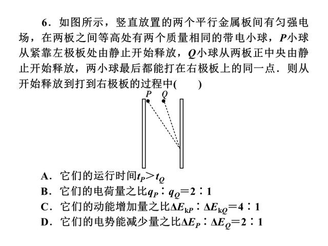 高考物理总复习，专题4：带电粒子在电场和磁场里的运动