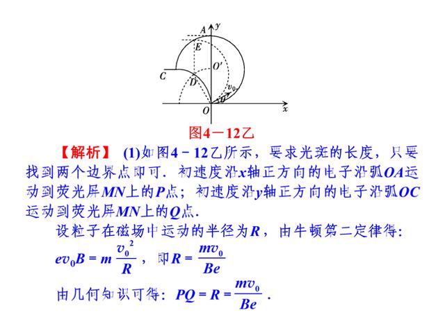 高考物理总复习，专题4：带电粒子在电场和磁场里的运动