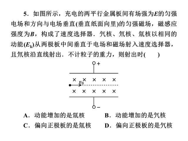 高考物理总复习，专题4：带电粒子在电场和磁场里的运动