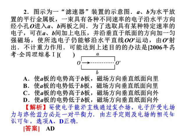 高考物理总复习，专题4：带电粒子在电场和磁场里的运动