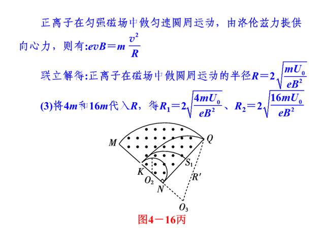 高考物理总复习，专题4：带电粒子在电场和磁场里的运动