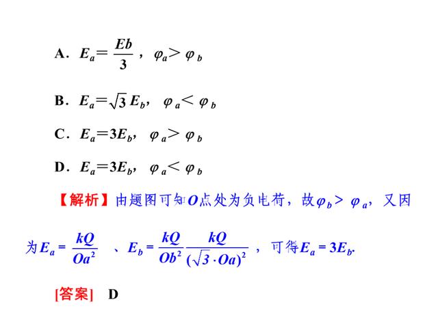 高考物理总复习，专题4：带电粒子在电场和磁场里的运动