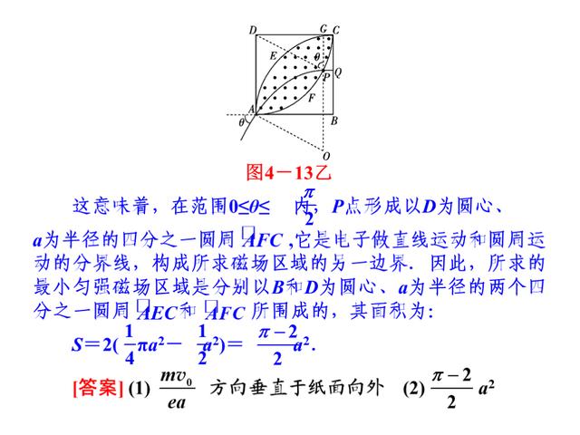 高考物理总复习，专题4：带电粒子在电场和磁场里的运动