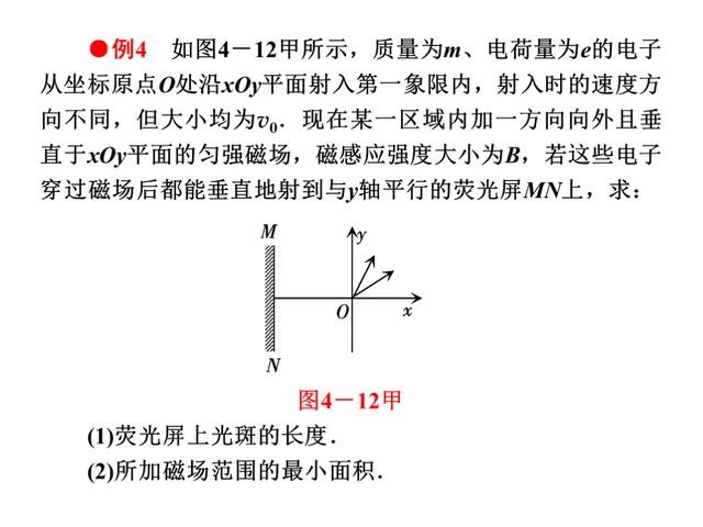 高考物理总复习，专题4：带电粒子在电场和磁场里的运动