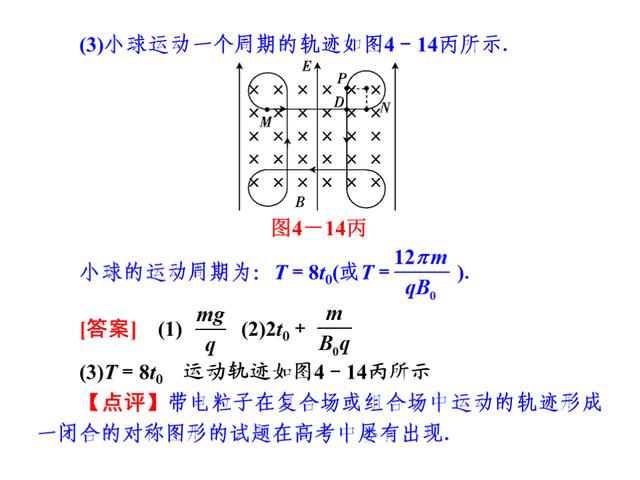 高考物理总复习，专题4：带电粒子在电场和磁场里的运动