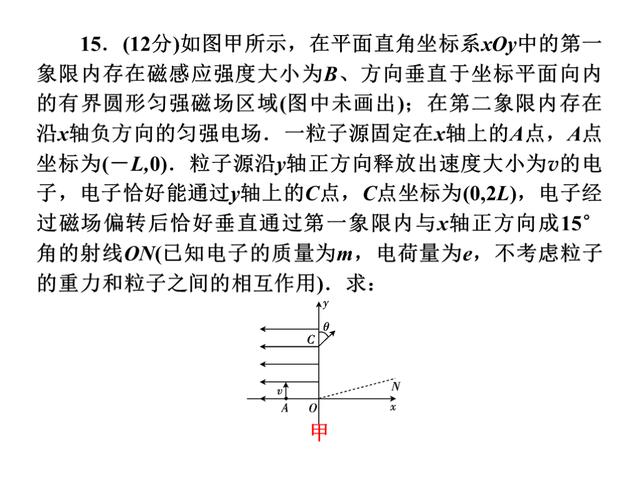 高考物理总复习，专题4：带电粒子在电场和磁场里的运动