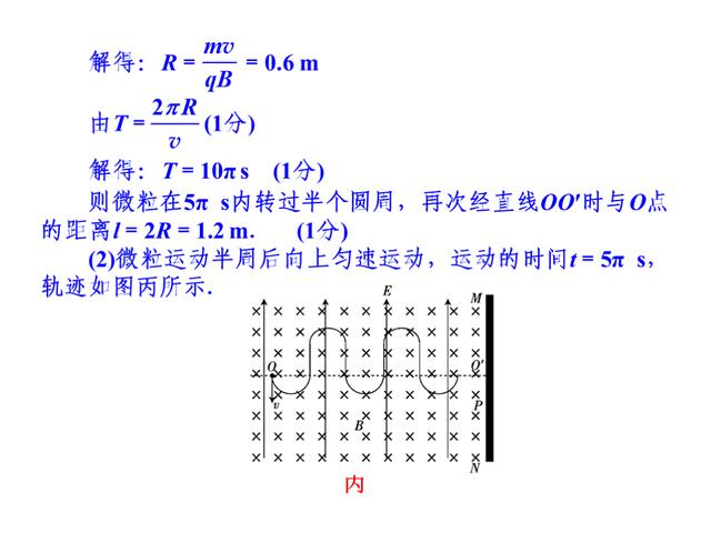 高考物理总复习，专题4：带电粒子在电场和磁场里的运动