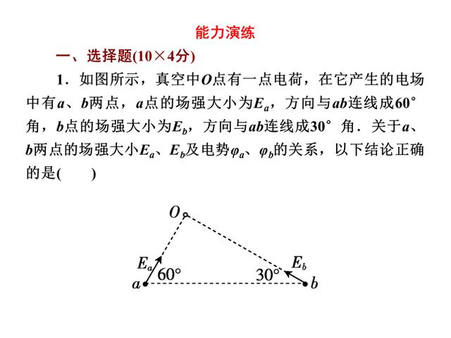 高考物理总复习，专题4：带电粒子在电场和磁场里的运动