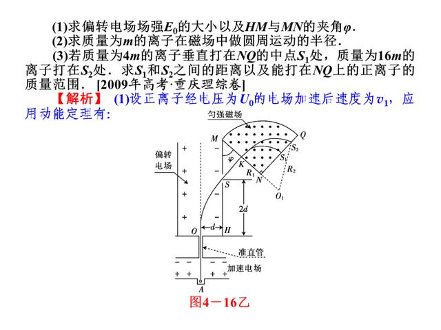 高考物理总复习，专题4：带电粒子在电场和磁场里的运动