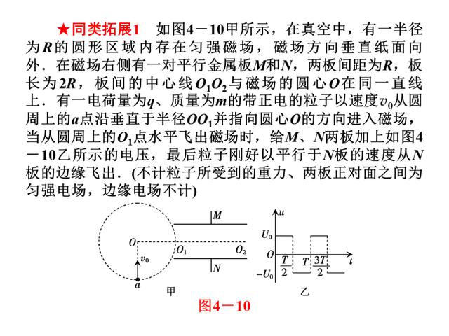 高考物理总复习，专题4：带电粒子在电场和磁场里的运动