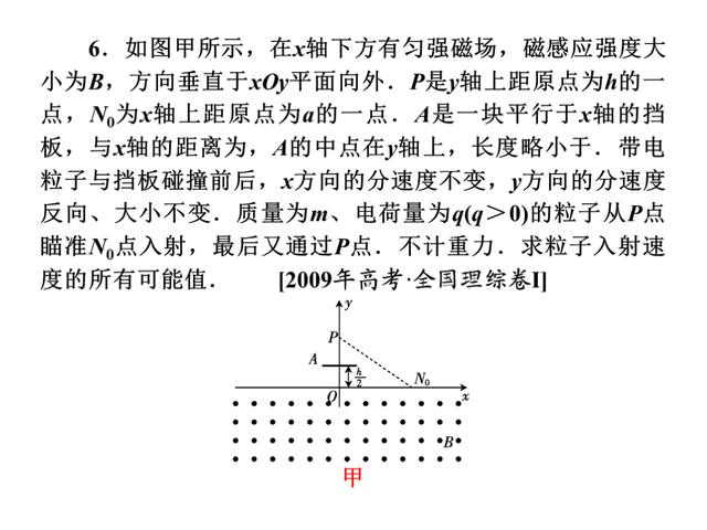 高考物理总复习，专题4：带电粒子在电场和磁场里的运动