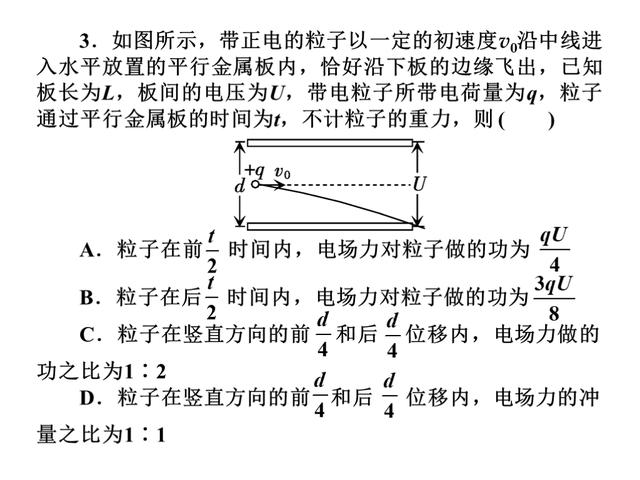 高考物理总复习，专题4：带电粒子在电场和磁场里的运动