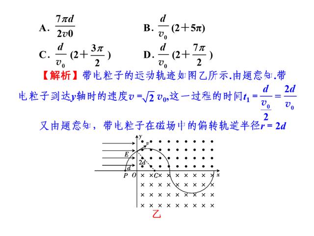 高考物理总复习，专题4：带电粒子在电场和磁场里的运动