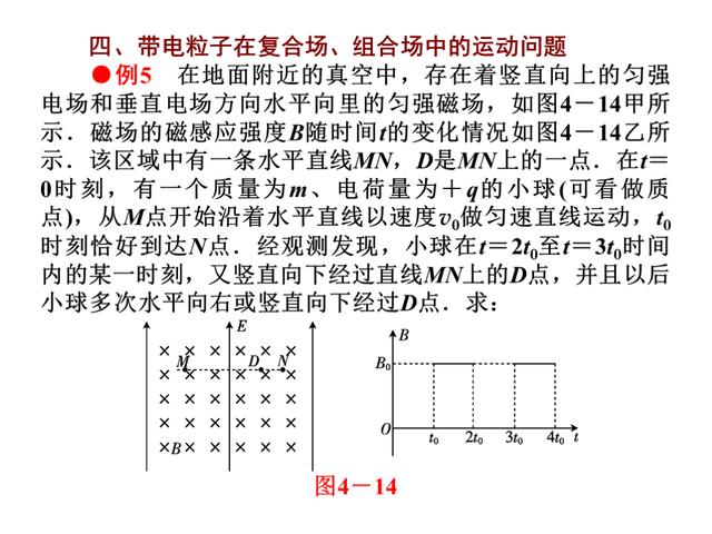 高考物理总复习，专题4：带电粒子在电场和磁场里的运动