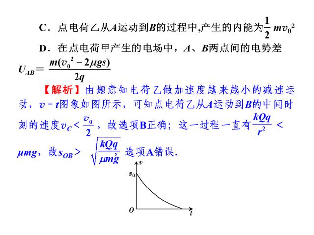 高考物理总复习，专题4：带电粒子在电场和磁场里的运动