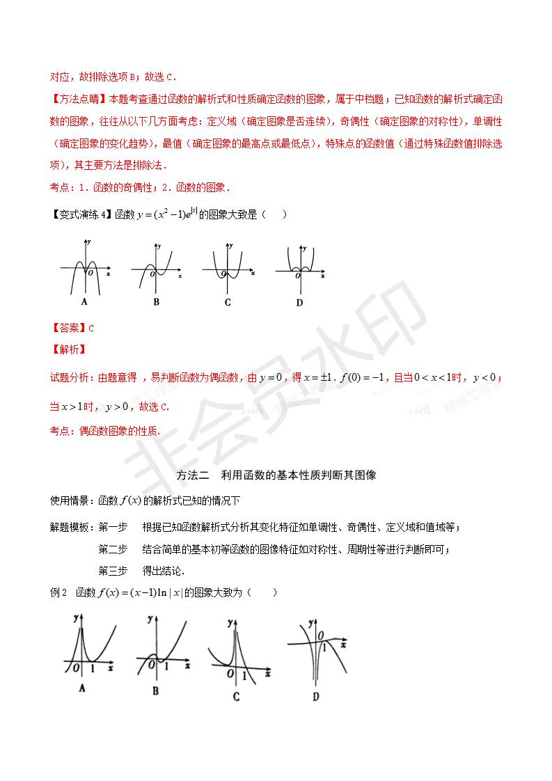 专题10 函数图像的判断（解析版）（GZSX0010）