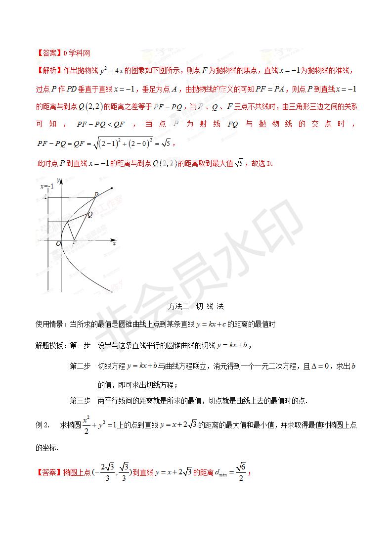 专题53 巧求圆锥曲线中的最值和范围问题（解析版）(GZSX0053)