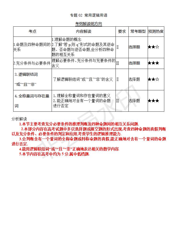 高考数学（理）真题分类解析2：常用逻辑用语(GKSX0002)