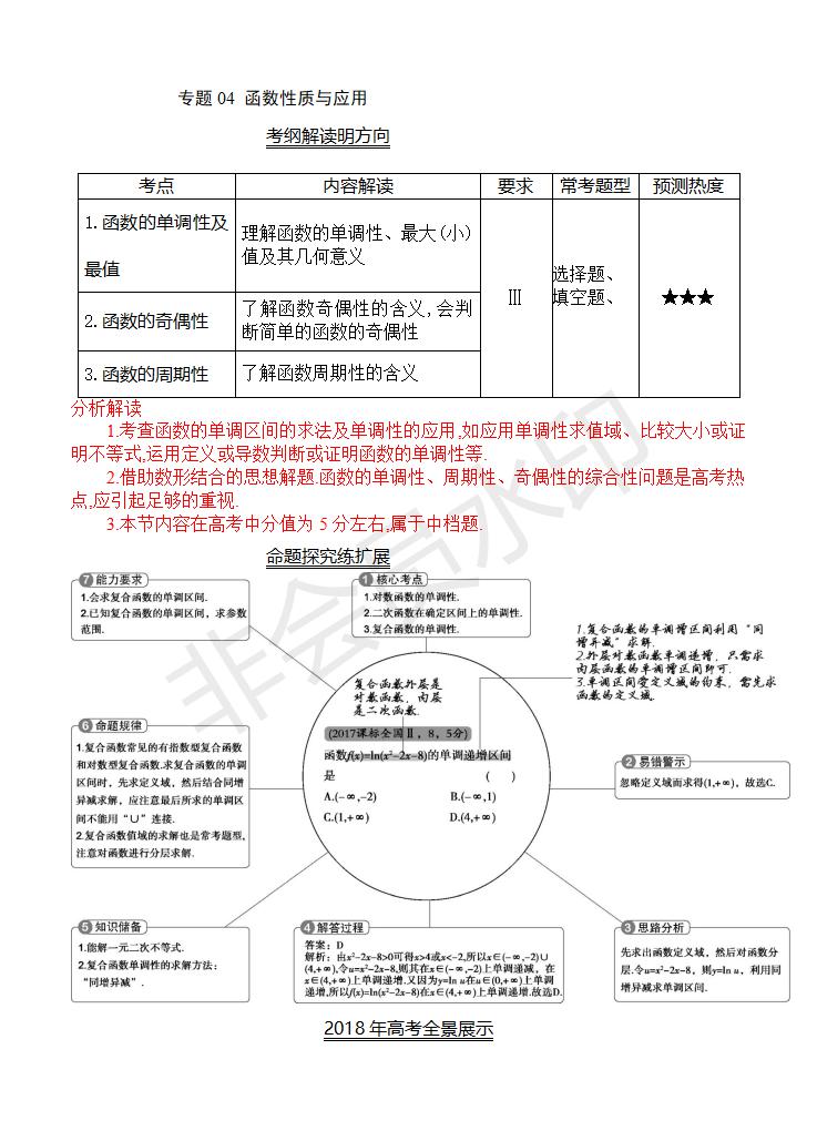 高考数学（理）真题分类解析4：函数性质与应用(GKSX0004)