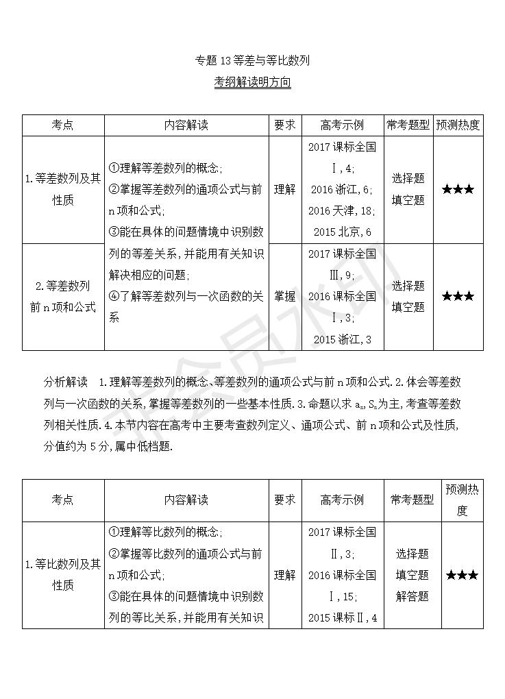 高考数学（理）真题分类解析13：等差与等比数列(GKSX0013)