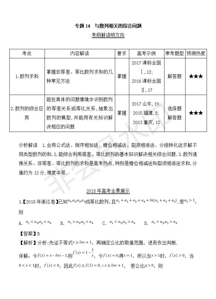 高考数学（理）真题分类解析14：与数列相关的综合问题(GKSX0014)