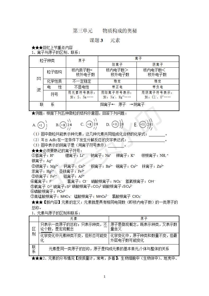 人教版九年级化学第三单元课题3《元素》_01.jpg