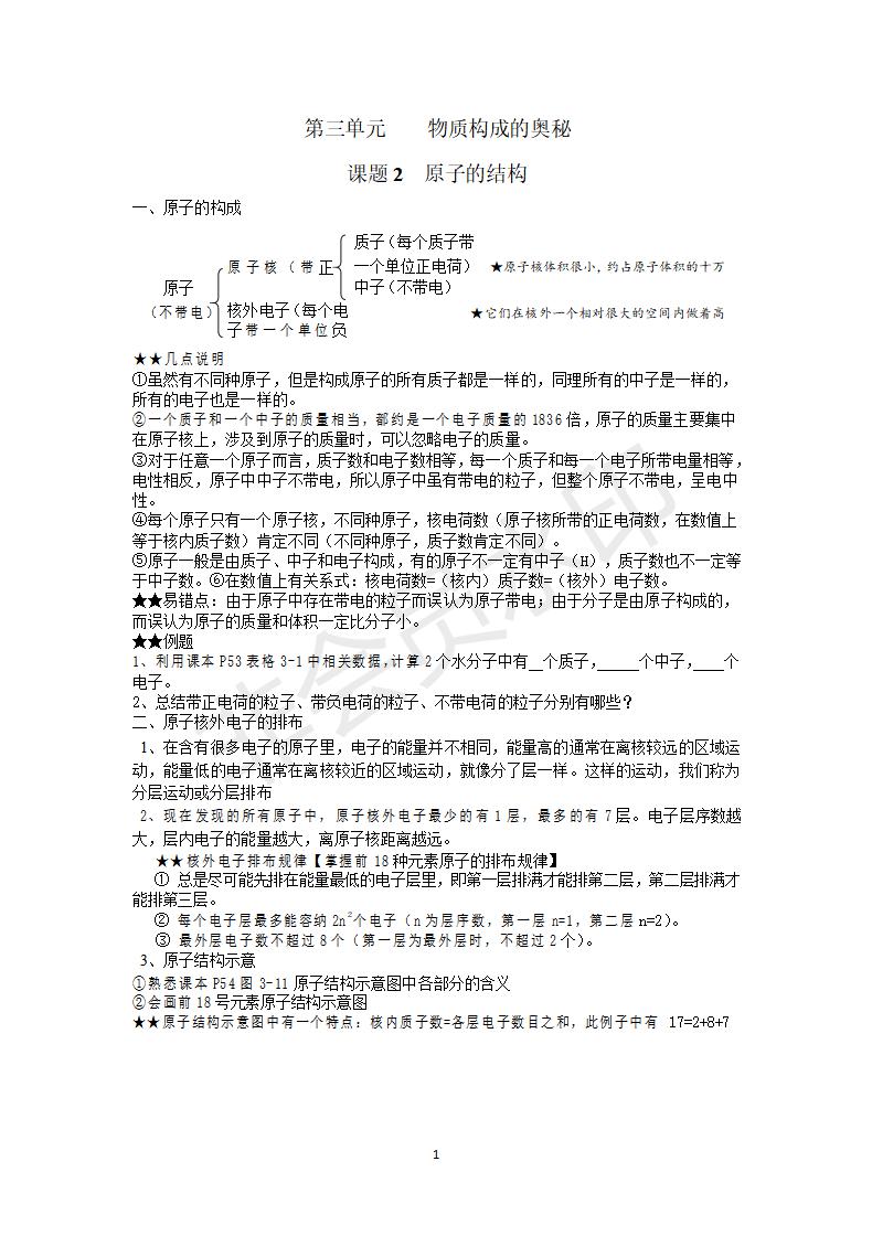 人教版九年级化学第三单元课题2《原子的结构》_01.jpg