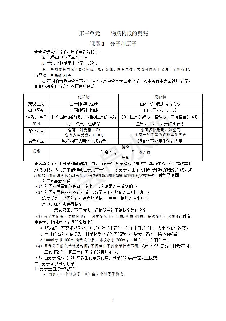 人教版九年级化学第三单元课题1《分子和原子》_01.jpg