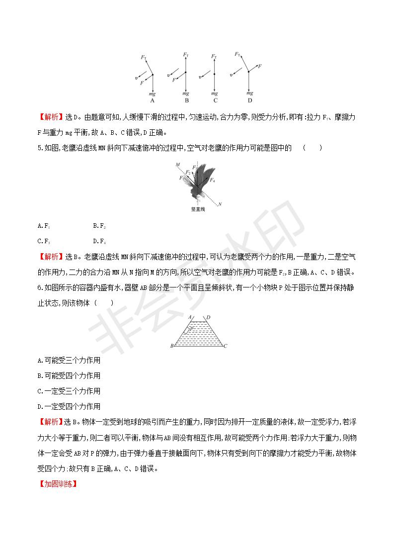 2019版高考物理一轮复习高频考点强化二受力与平衡问题练习