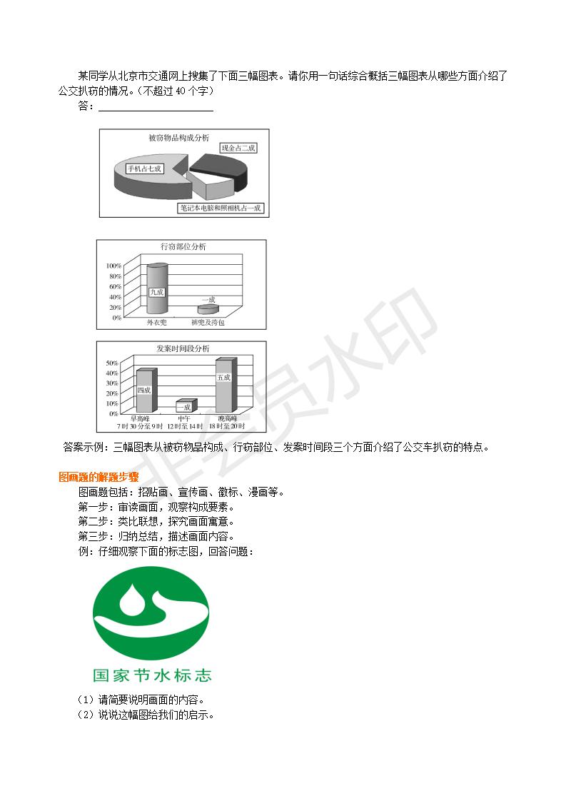 中考语文总复习——综合性学习（图文转换）