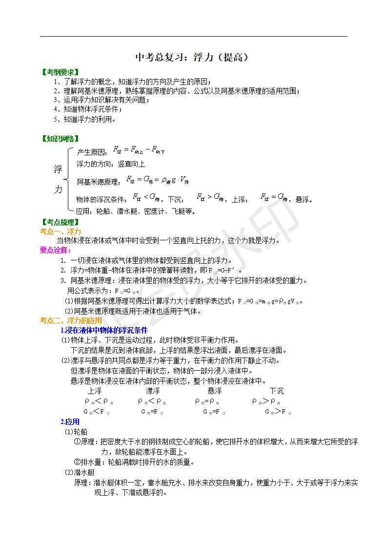 中考物理总复习：浮力（提高）知识讲解