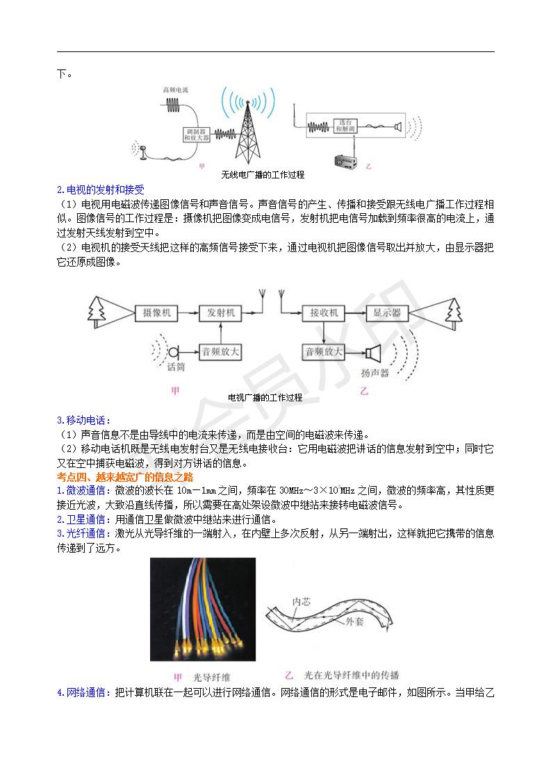 中考物理总复习：信息的传递 知识讲解