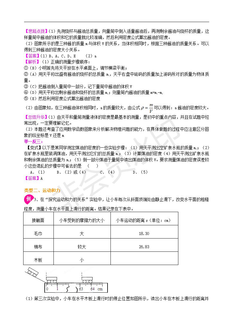 中考物理冲刺：力学实验（基础）知识讲解