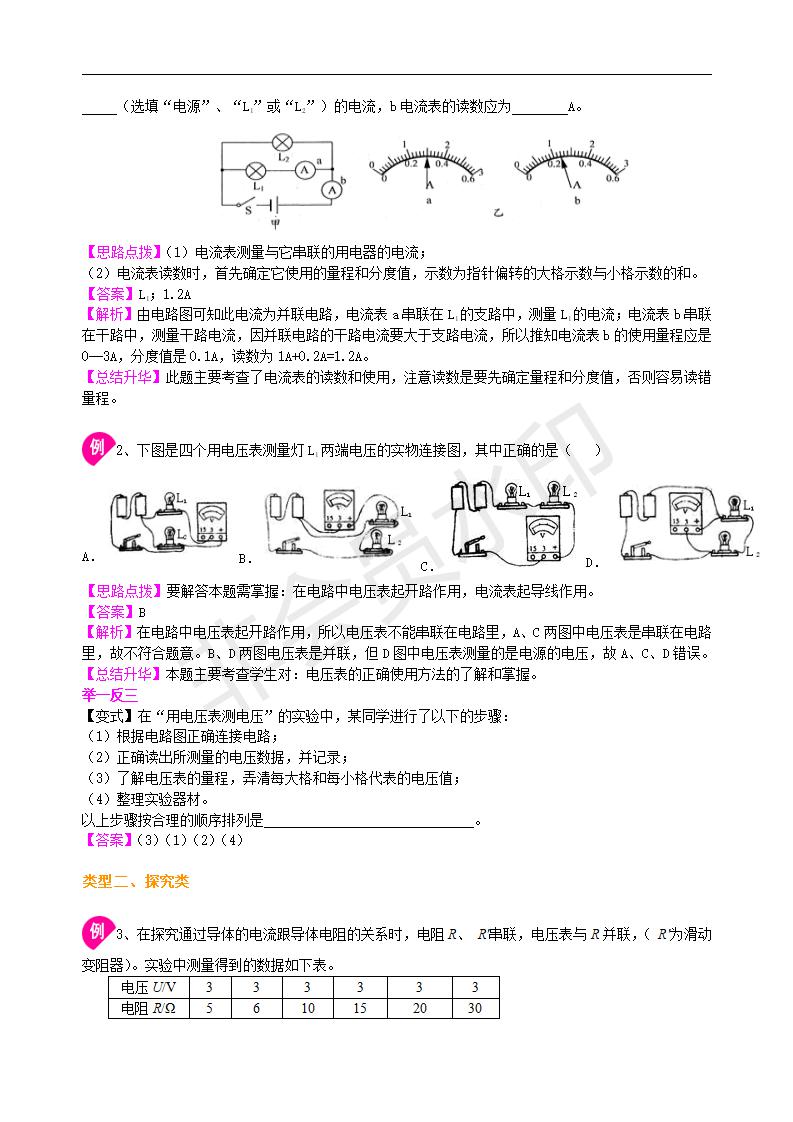 中考物理冲刺：电学实验（基础）知识讲解